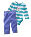 Blue Kitty Stripes Bodysuit + Pant